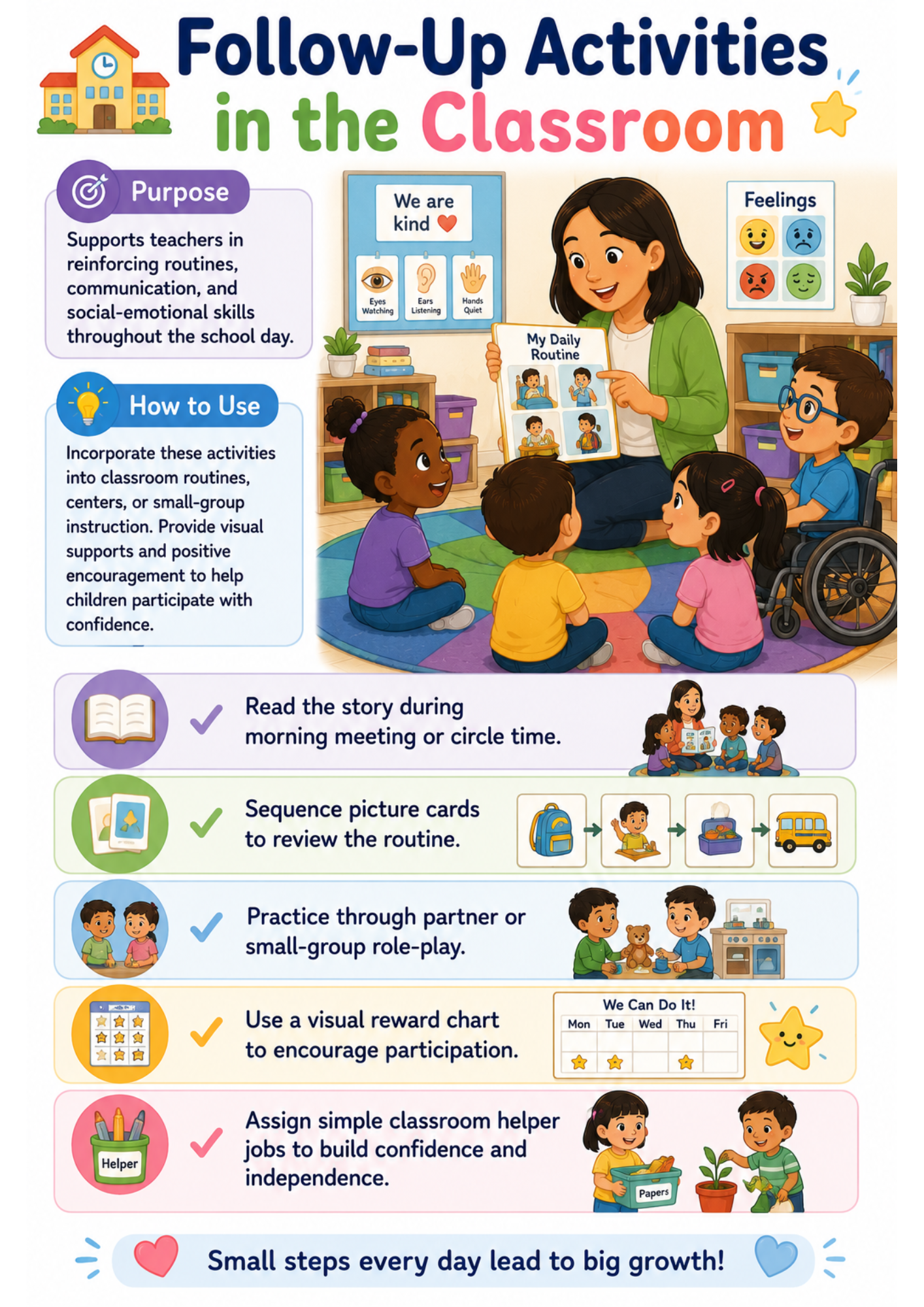 Follow-up Activities in the Classroom β preview from the Bonus Printable Toolkit